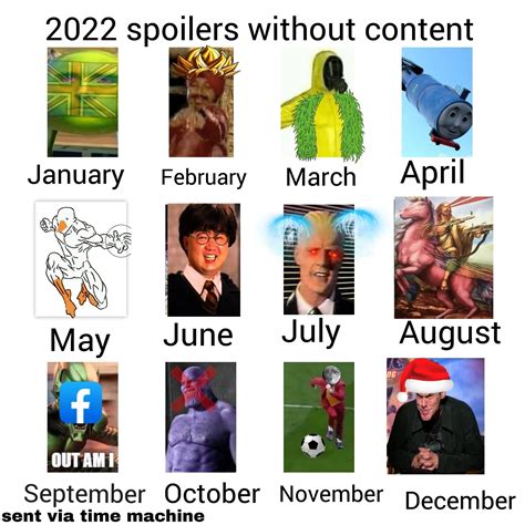 memes 2023 december